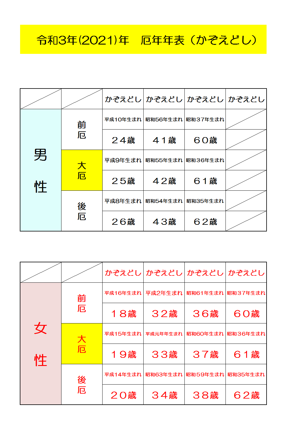 新着情報 公式 福岡 春日神社 春日の婿押し祭りや地鎮祭などの神事のご案内 新着情報 公式 福岡 春日神社 春日の婿押し祭りや地鎮祭などの神事のご案内